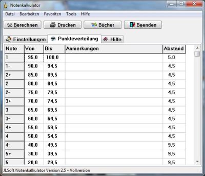 Screenshot JLSoft Notenkalkulator